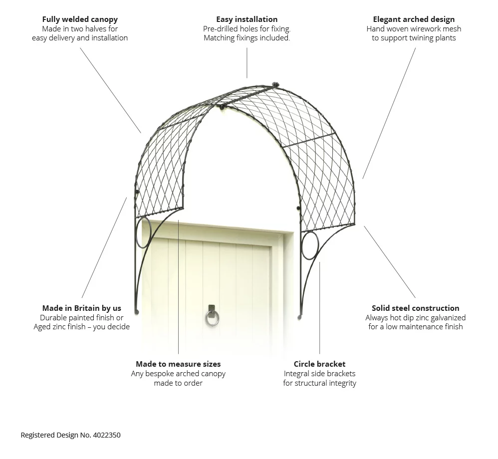3′ 5″ Arched Wirework Door Canopy