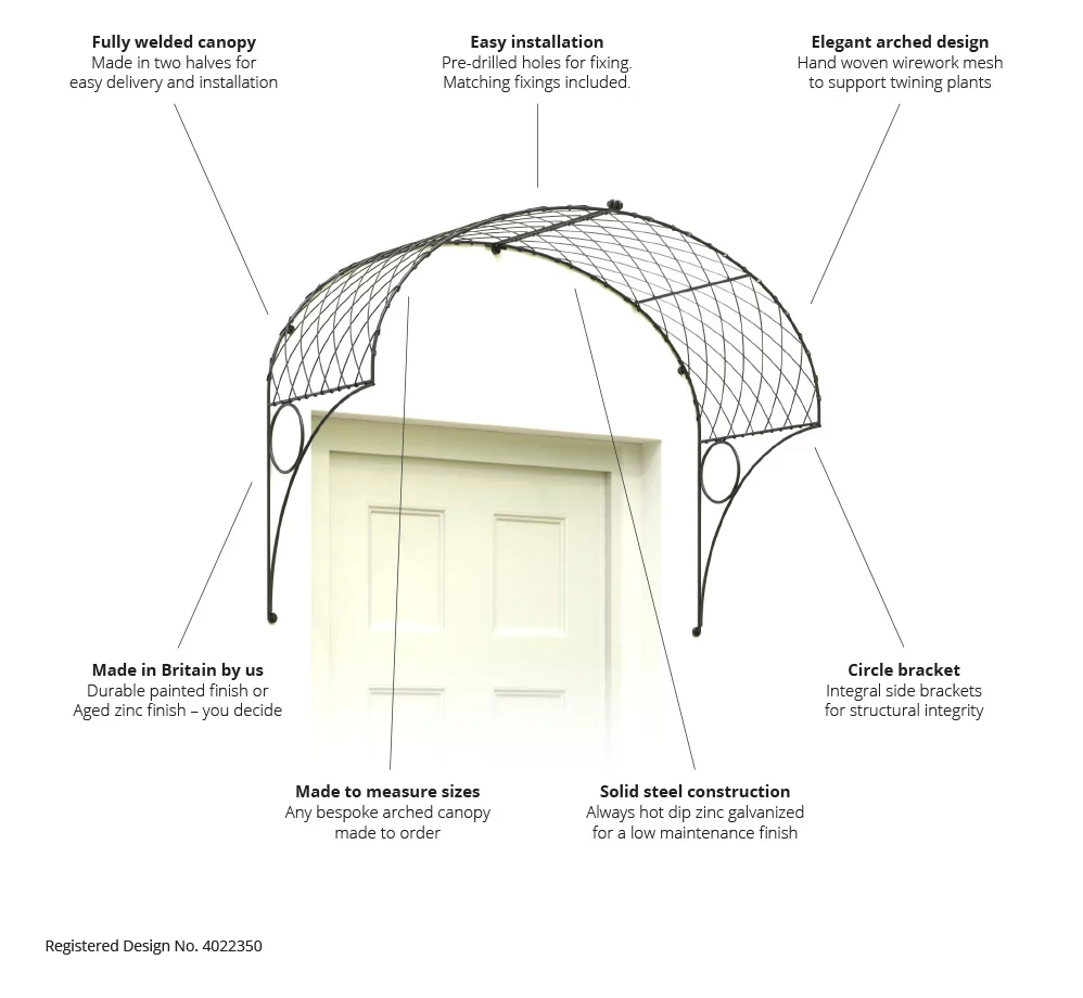 4′ Arched Wirework Door Canopy