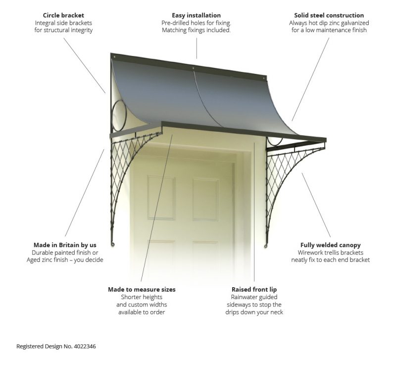 Door Canopy With Brackets Door Canopies