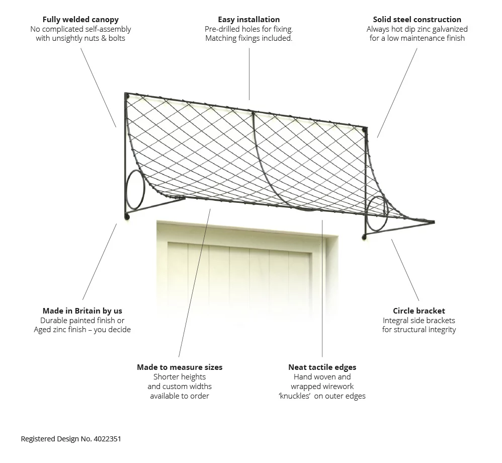 4′ Wirework Door Canopy