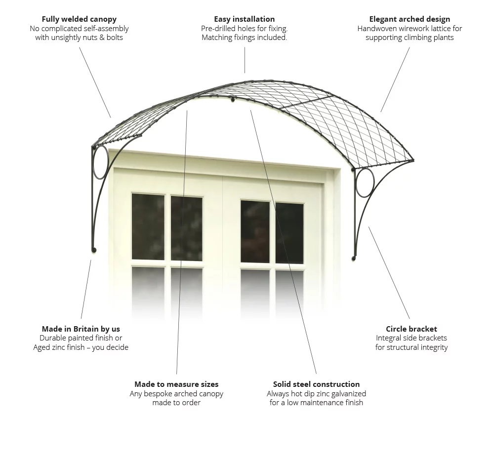 5′ Arched Wirework Door Canopy