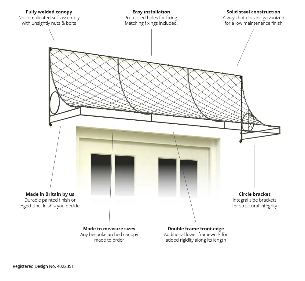6′ Wirework Door Canopy