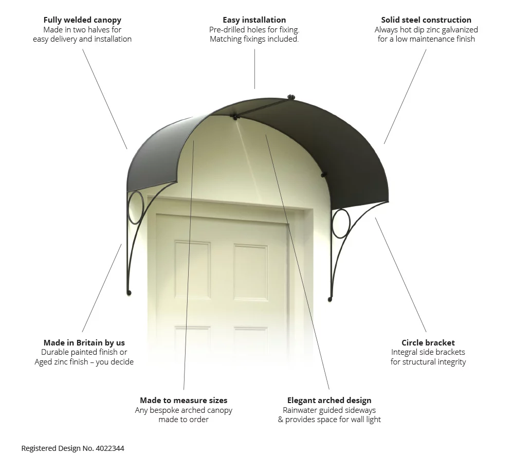 Arched Door Canopy