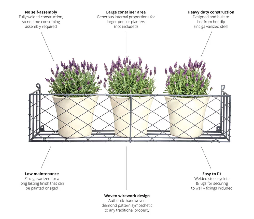 Wirework window box